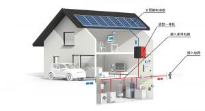 太陽能光伏儲能家用系統 實用型